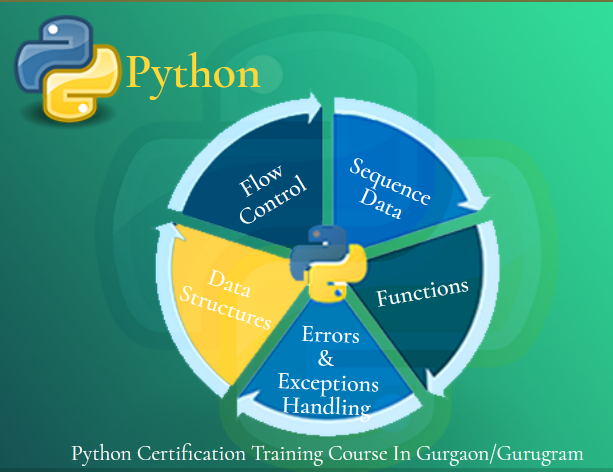 Best Python Data Science Training Course in Delhi, 110026, 100% Placement[2024] – Online Data Scientist Course in Noida, SLA Analytics and Data Science Institute, Top Training Center in Delhi NCR – SLA Consultants India, Summer Offer’24,