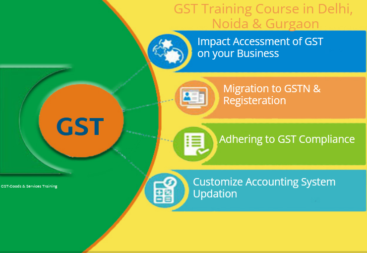 GST Course in Delhi, 110048, [GST Update 2024] by SLA Accounting Institute, Taxation and Tally Prime Institute in Delhi, Noida, [ Learn New Skills of Accounting, BAT and  Taxation for 100% Job ] in ICICI Bank.