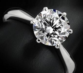 Jewelry Appraisal Services in USA Jewelry Appraisal Services in USA