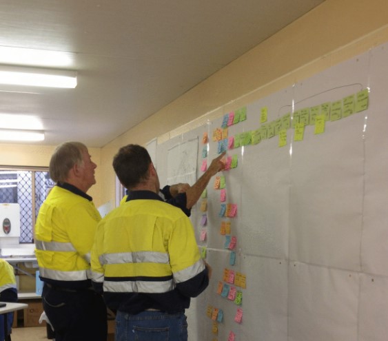 Last Planner Software Australia