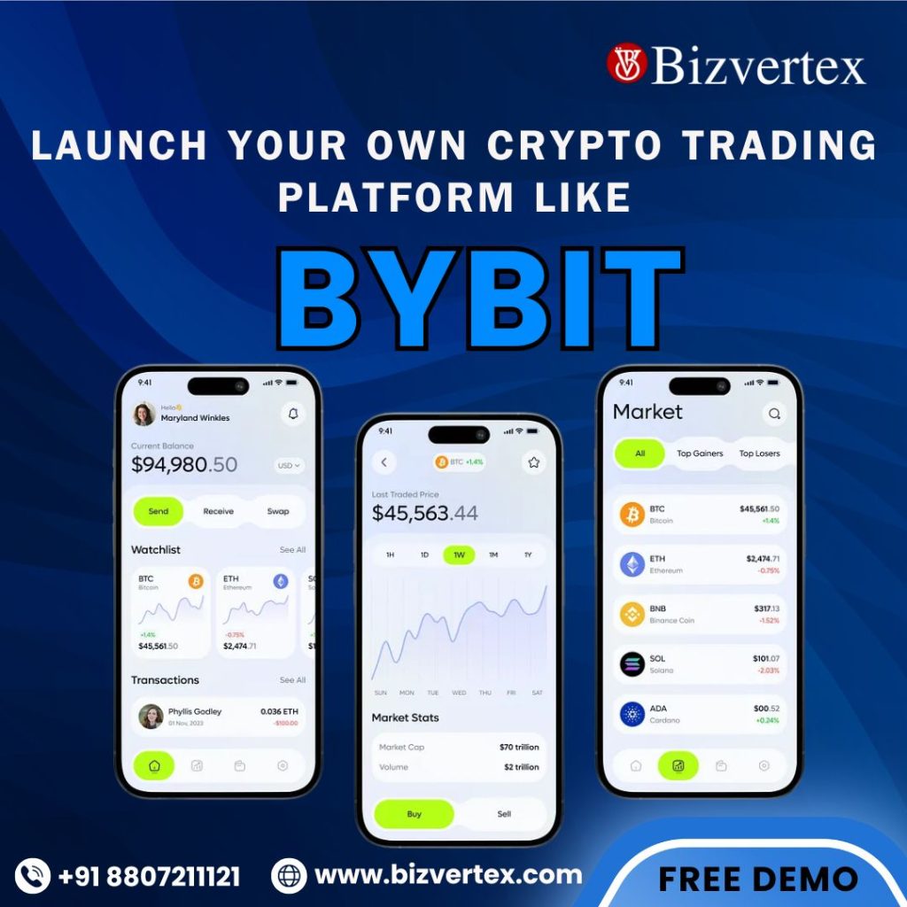 ByBit Clone Script: A Smart Investment for Your Crypto Business ByBit Clone Script: A Smart Investment for Your Crypto Business