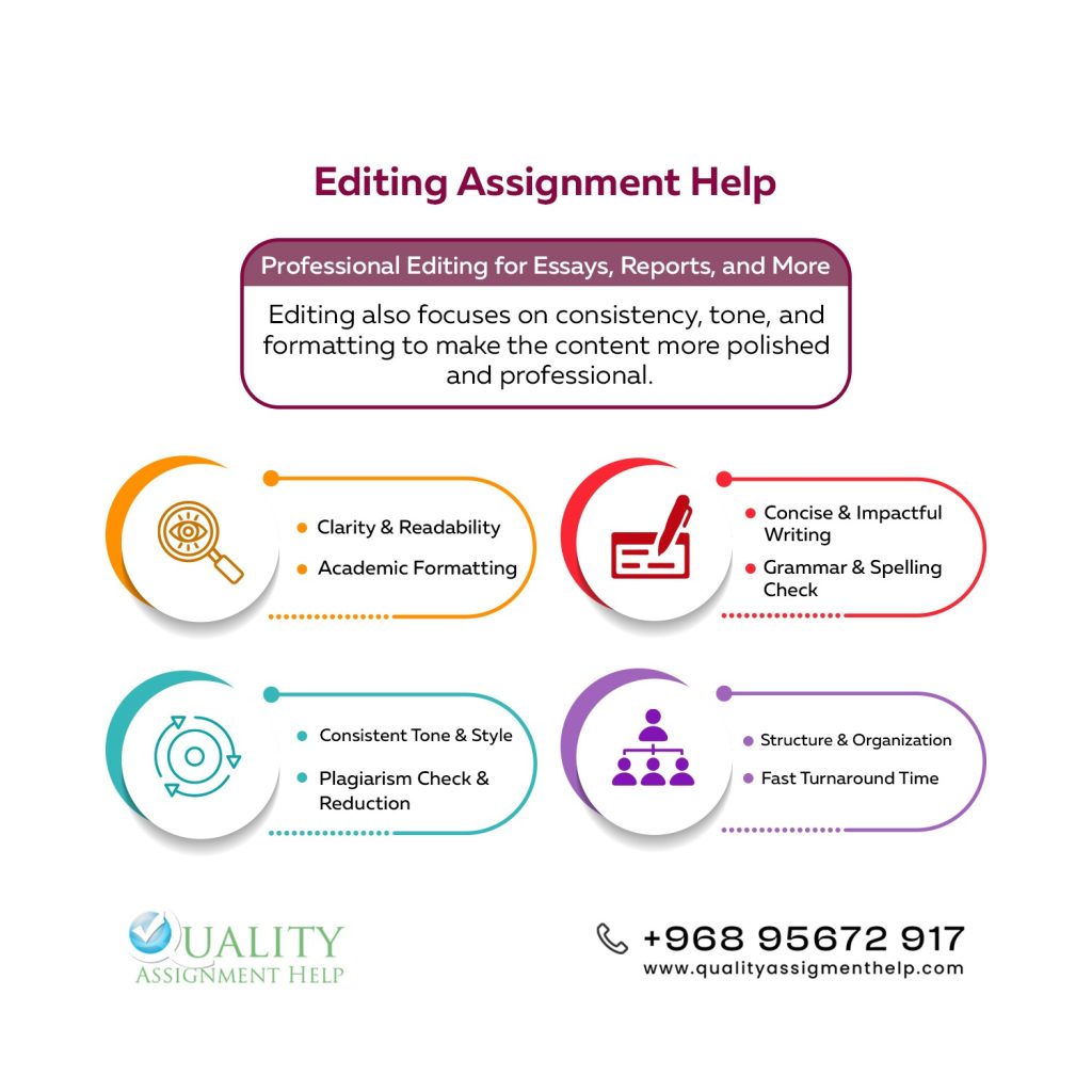 Computer Assignment Help | Qualityassignmenthelp.com