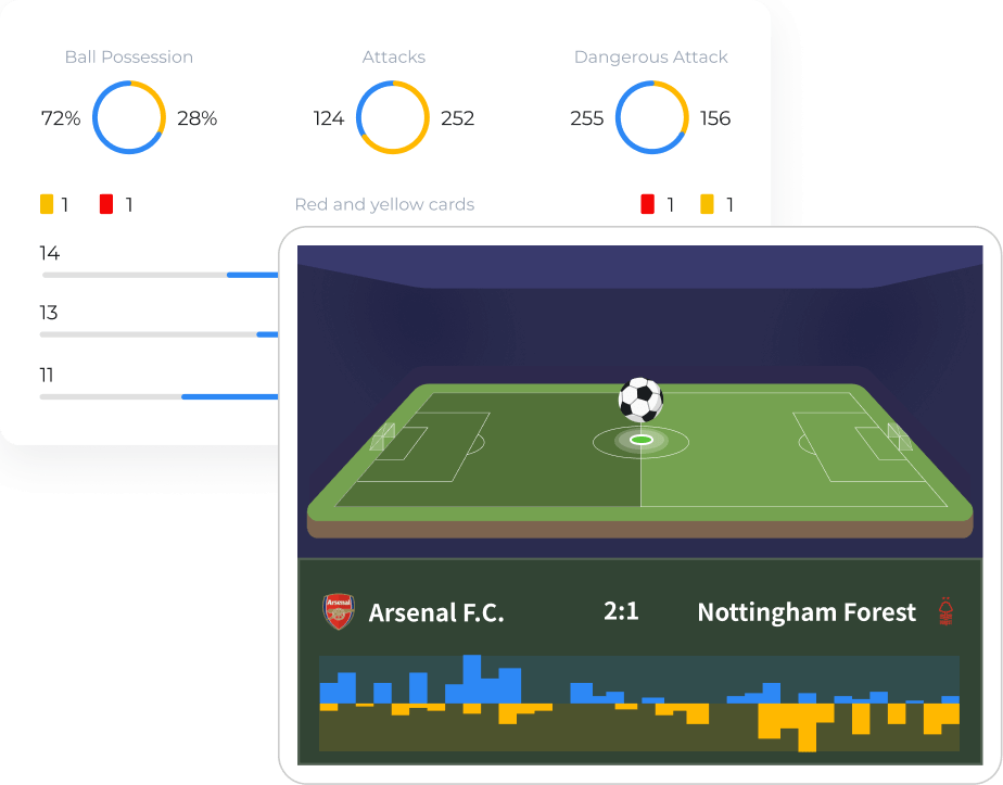 Sports Data Provider Sports Data Provider