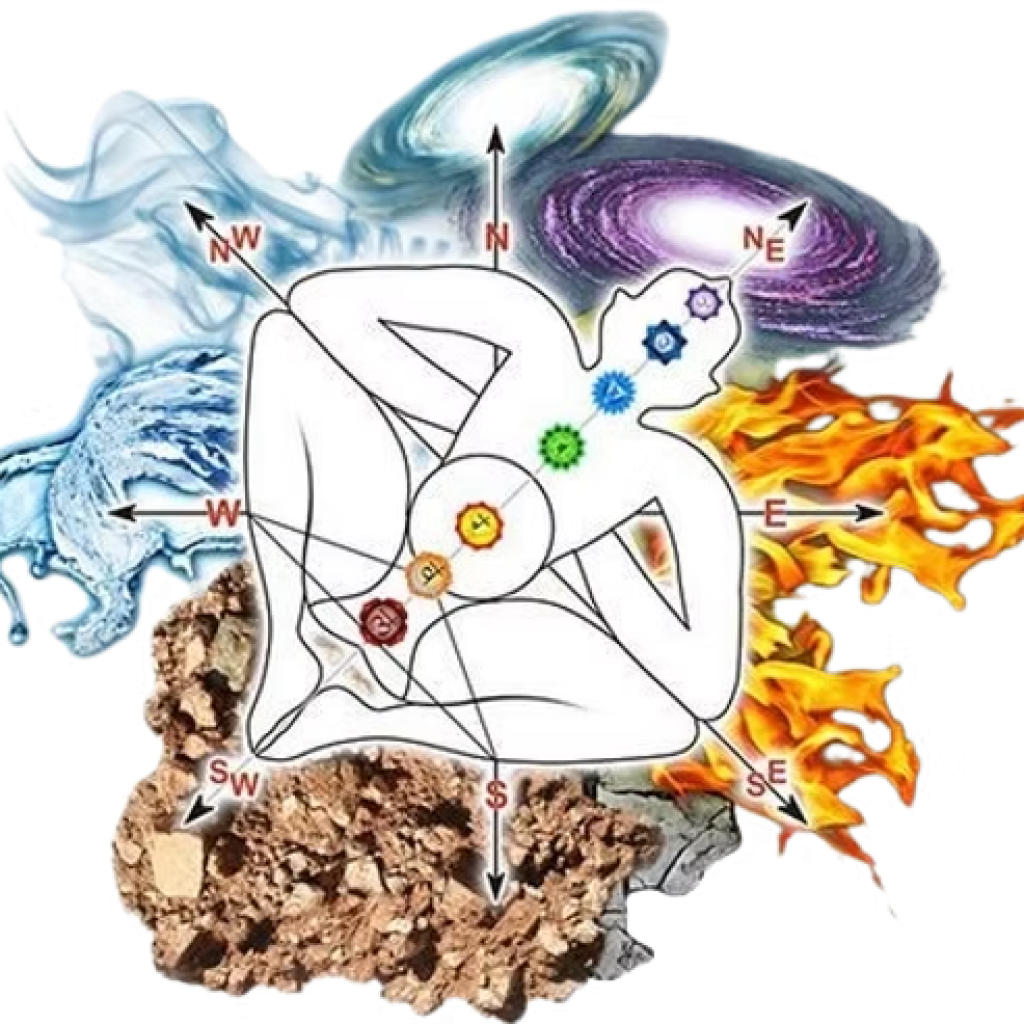 Enhance Life Path with Name Vibration Insights Enhance Life Path with Name Vibration Insights