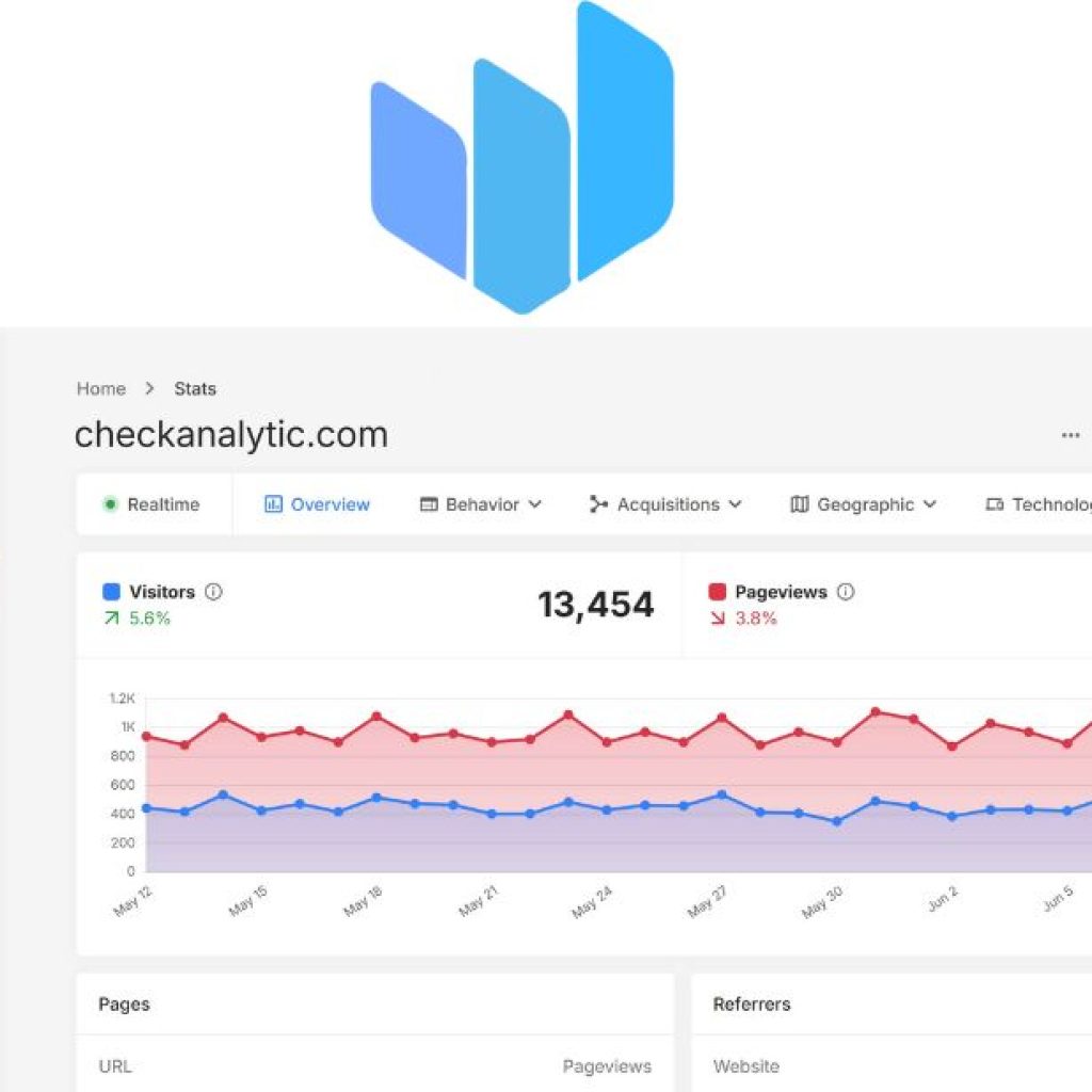 Respectful analytics: a privacy-first approach for modern websites Respectful analytics: a privacy-first approach for modern websites