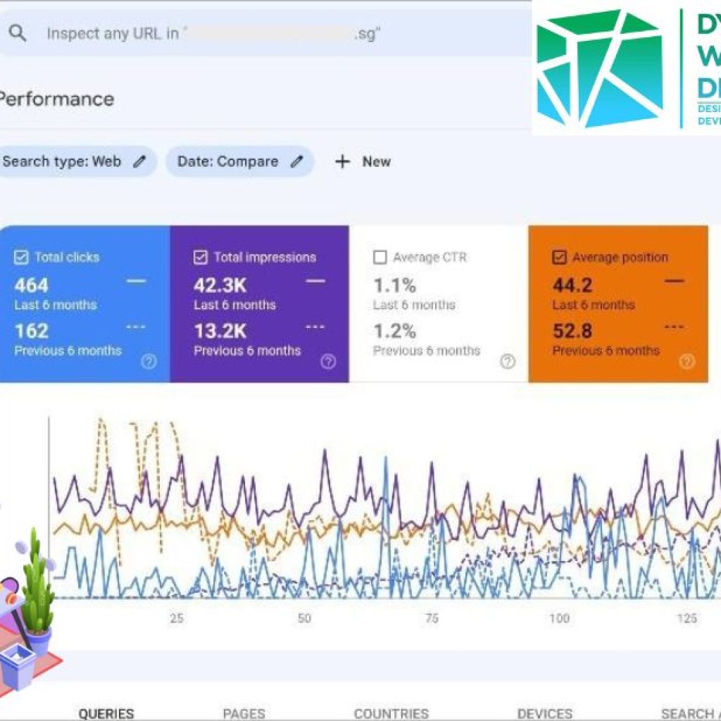 Budget-Friendly Website Design Solutions You Can Trust Budget-Friendly Website Design Solutions You Can Trust