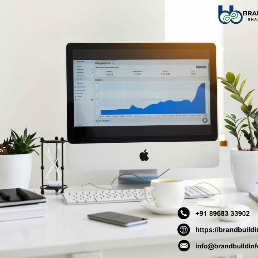 Data driven performance marketing agency India delivering measurable results