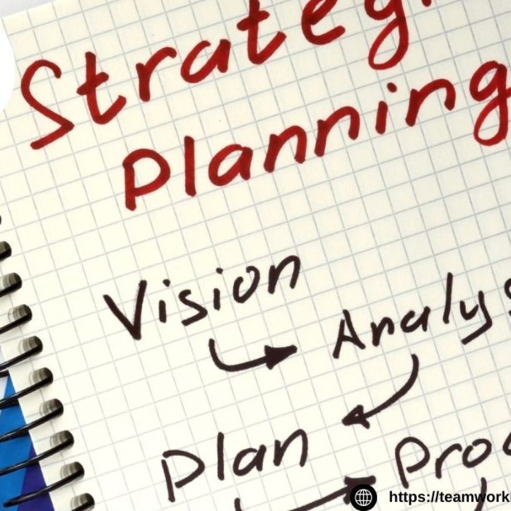 Practical leadership development through DISC Personality Profiling workshops