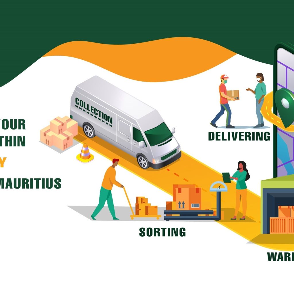 Reliable Delivery Services for Your Everyday Needs Reliable Delivery Services for Your Everyday Needs