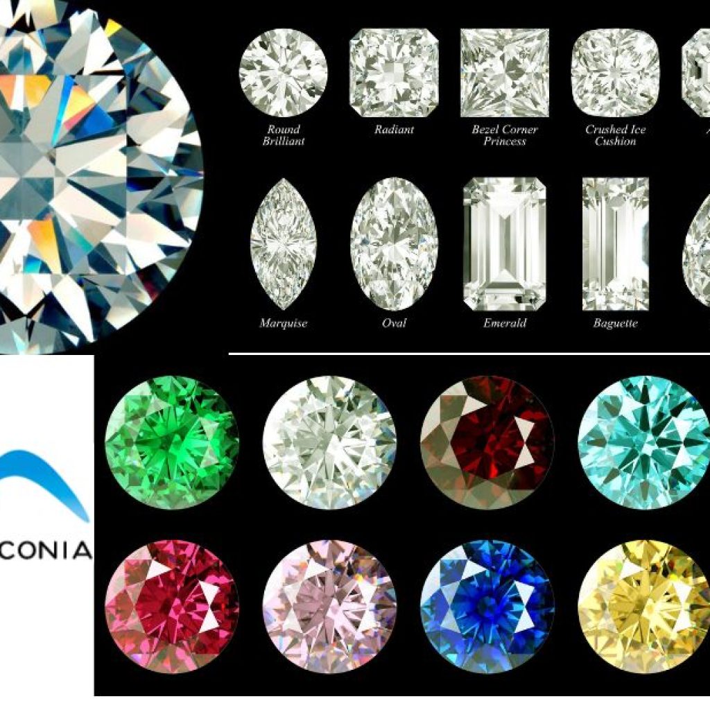 Radiant Cubic Zirconia Gemstones for Elegant Jewellery