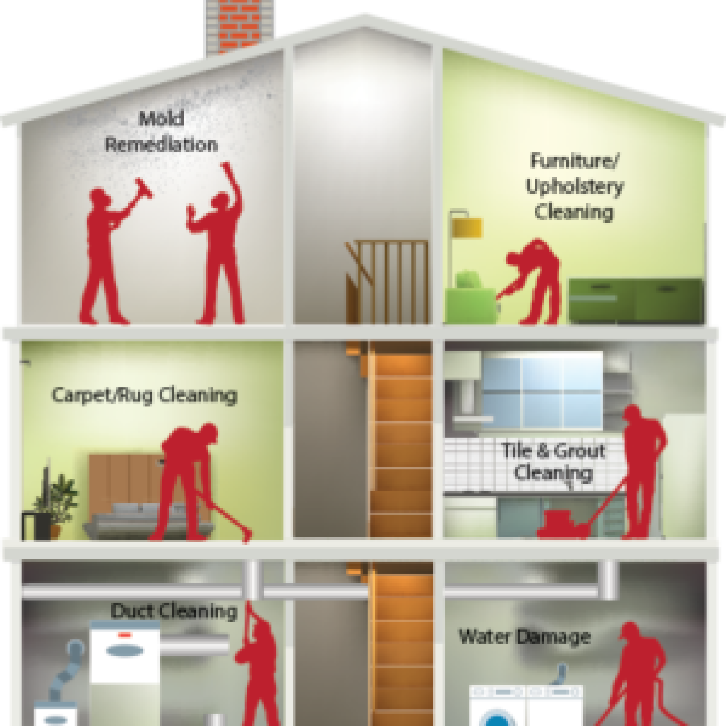 Refresh Your Home: Expert Duct Cleaning in Belvidere and Beyond