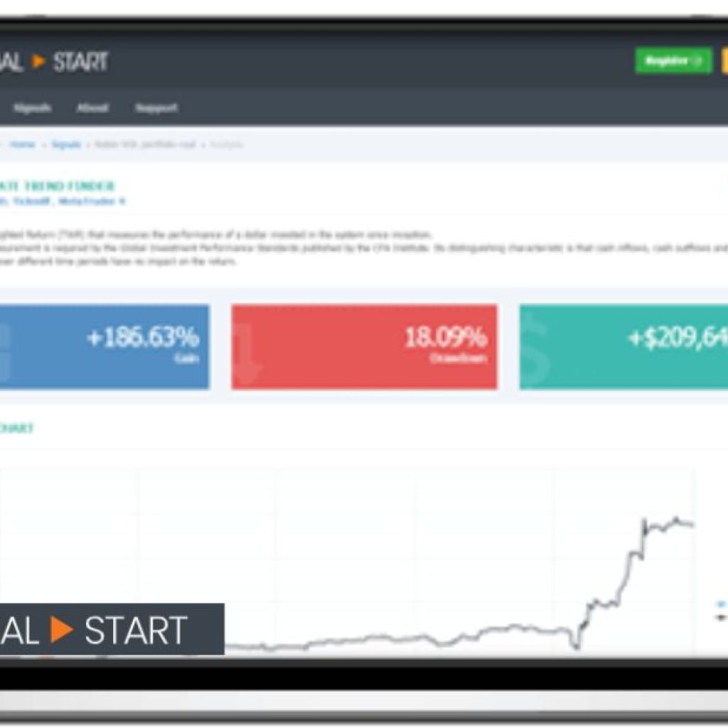 Smart Forex Signals for Consistent Trading Profits