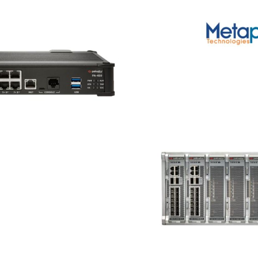 Cybersecurity Careers and Solutions in India’s Leading Network Company