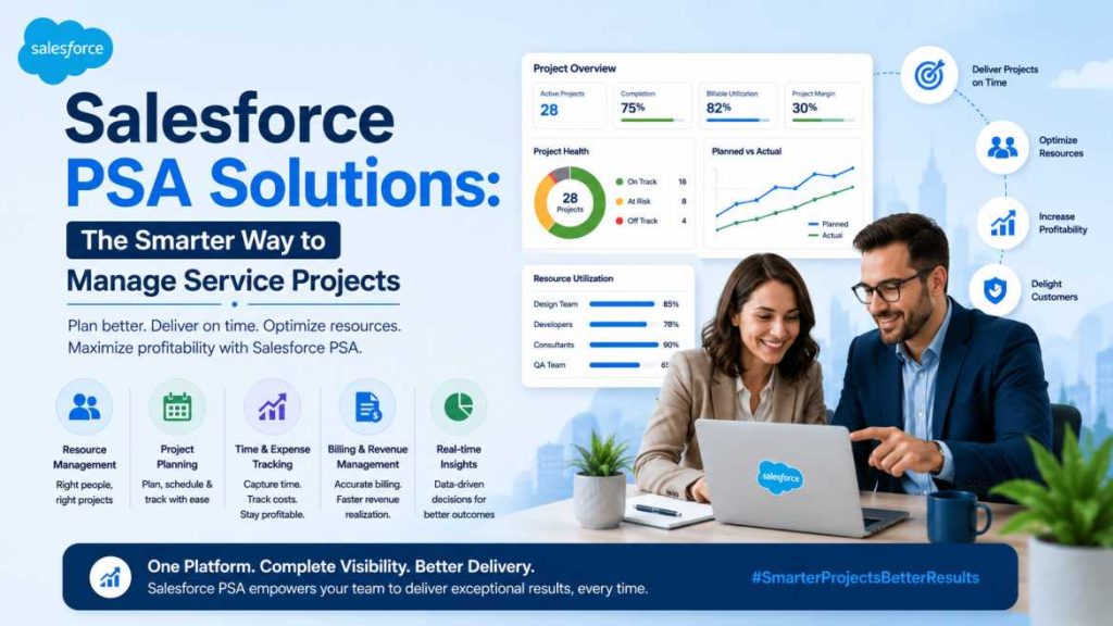 Salesforce Agentforce Consulting Services in India Salesforce Agentforce Consulting Services in India