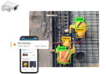 Computer Vision for PPE Monitoring | viAct
