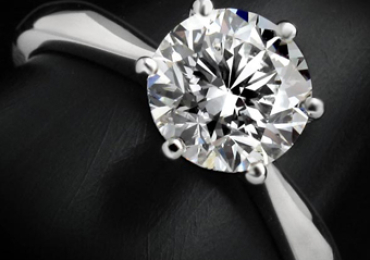 Get Jewelry Appraisal In NYC