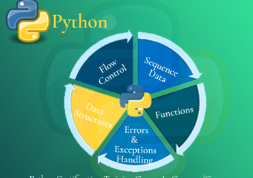 Best Python Data Science Training Course in Delhi, 110026, 100% Placement[2024] – Online Data Scientist Course in Noida, SLA Analytics and Data Science Institute, Top Training Center in Delhi NCR – SLA Consultants India, Summer Offer’24,