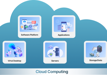 Cloud Migration Consulting Services to Modernize Your IT Infrastructure